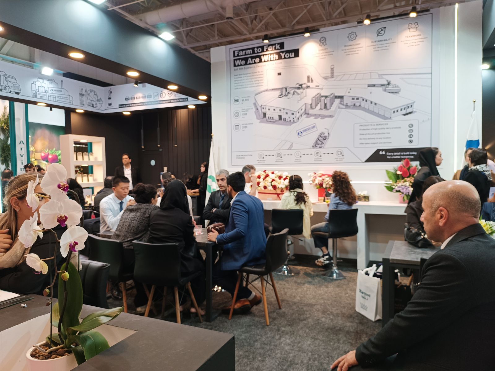 Iran agrofood 20206